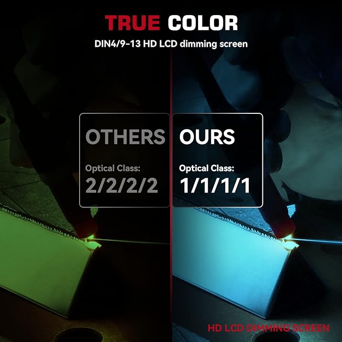 ARCCAPTAIN Large Viewing Screen Welding Helmet, 1/1/1/1 Top Optical Clarity Auto Darkening Welding Hood, 4 Arc Sensor 1/25000s Response Time True Color Weld Hood Helmet HSH-S800 Cyberpunk