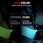 ARCCAPTAIN Large Viewing Screen Welding Helmet, 1/1/1/1 Top Optical Clarity Auto Darkening Welding Hood, 4 Arc Sensor 1/25000s Response Time True Color Weld Hood Helmet HSH-S800 Cyberpunk