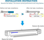 12 pcs 4FT 24W T8 LED Tube Light White Daylight 6000k 4' LED Bulbs Garage Warehouse Shop Light Ballast Bypass G13 Base T10 T12 Fluorescent lamp Replacement AC100-277V Clear Cover