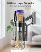 Cordless Vacuum Cleaner,48KPa/580W/65Mins Vacuum,Self-Standing Vacuum Cleaners for Home,Stick Vacuum with LED Display &Anti-tangle Brush,Vacuum Cleaner for Hardwood Floors,Carpet,Pet Hair,Car