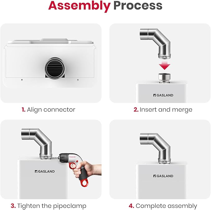GASLAND 3" Stainless Steel Vent Pipe Kit for Gas Tankless Water Heaters, Includes 3" Termination Hood,3" x 90 Degree Elbow, 3"x 1' Vent Pipe,3" x 1.5' Vent Pipe and 3" Wall Thimble