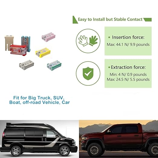 28 Pcs 15A 20A 25A 30A 40A 50A 60A 32V Mini Slotted Automotive MCASE Shaped Cartridge Fuse Kit