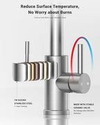 APPASO Waterfall Kitchen Faucet with Water Filter, 2 Handle Kitchen Sink Faucet, Brushed Nickel Kitchen Faucet with Pull Down Sprayer - 3 in 1 Kitchen Sink Faucet (Without Water Filtration Device)