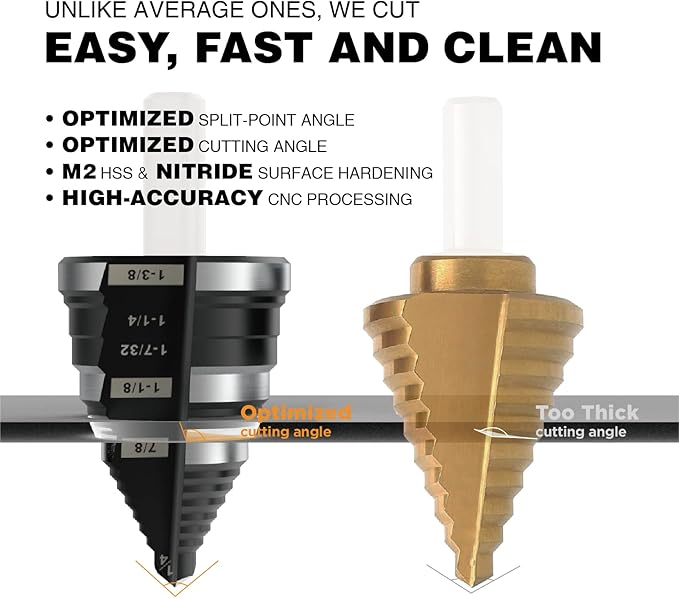 1/4 to 1-3/8 Inch Step Drill Bit Straight Grooved Double Fluted, M2 High Speed Steel Drill bits for Hole Drilling in Stainless Steel, Copper, Aluminum, Wood, Plastic