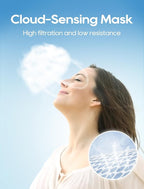 Funight KN95 Face Masks 50 Pack for Adults, Breathable and Comfortable KN95 Mask with Elastic Ear Loop, Filter Efficiency≥95%, White