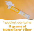 GOBIOTIX Fiber Supplement - Prebiotic Soluble Fiber Powder, Supports Gut Health and Digestive Regularity - Gummies Alternative - Gluten & Sugar Free, Keto, Vegan - 1 Scoop Daily, 20 Servings (Travel)