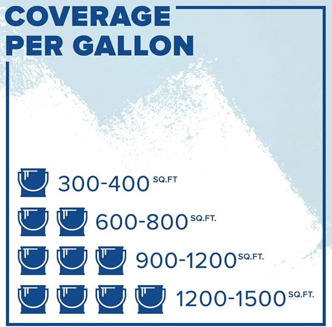 INSL-X SXA11009A-01 Stix Acrylic Waterborne Bonding Primer, 1 Gallon, White