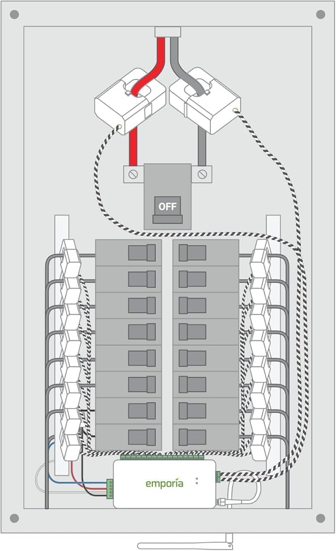 Emporia Vue 3 Home Energy Monitor - Smart Home Automation Module and Real Time Electricity Usage Monitor, Power Consumption Meter, Solar and Net Metering for UL Certified Safe Energy Monitoring