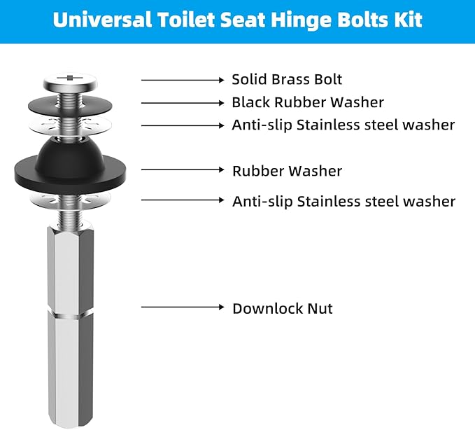 Hibbent 2 PCS Universal Toilet Seat Bolts Kit, Heavy Duty Stainless Steel Toilet Bolts with Extra Long Downlock Nuts Rubber Washers Gaskets, Easy to Install -Bathroom Toilet Repair Screw