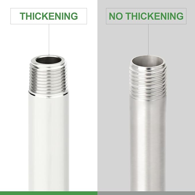 TAISHER 2PCS Stainless Steel Pipe Fittings, 1/2" NPT Male x 1/2" NPT Male Threaded, 8" Length Thickened Nipple Cast Pipe