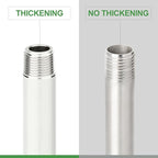 TAISHER 2PCS Stainless Steel Pipe Fittings, 1/4" NPT Male x 1/4" NPT Male Threaded, 4" Length Thickened Nipple Cast Pipe