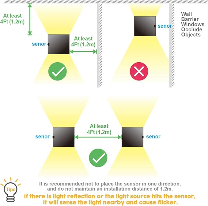 LANFU LED Aluminum Waterproof Wall Lamp, (Upgrade Dusk to Dawn Sensor) Waterproof Outdoor Light 20W 100-277V 2800K-3000K(Not dimmable) Outdoor Wall Light Warm Light 2LEDS (Black-20W-Larger)