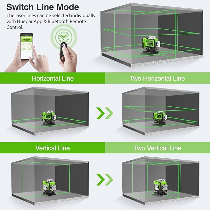 Huepar 12V 4x360 Laser Level Self Leveling with Bluetooth and Remote Control, 4D Green Cross Line Laser, 16 Lines Lazer Leveler Tool for Construction, Upgrraded Bracket, Removable Battery P04CG
