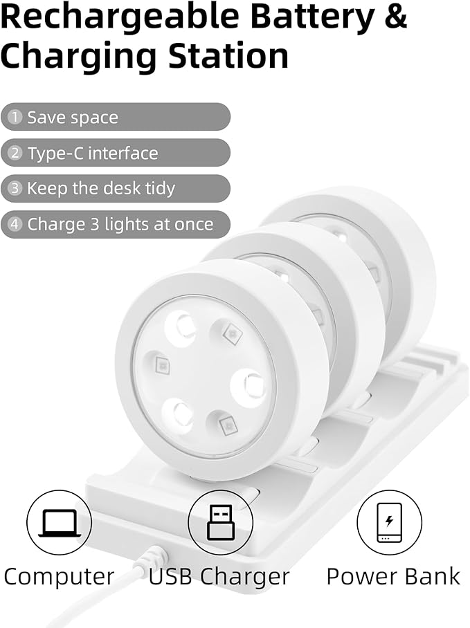 EZVALO Picture Lights for Wall with Charging Station, Rechargeable Battery Magnetic Poster Lights with 3 Color Temps & 12 RGB, Remote Dimmable Timer, Wall Decor Light for Art Display (6 Pack)