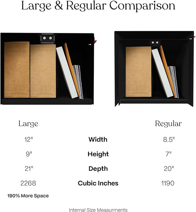 post & porch Malone Mailbox | Post Mounted Mailbox | Black/White/Gray/Brown/Red/Blue/Green, Regular or Large, Weatherproof Mail Box for Outside, Customizable (Black, Large)