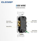 ELEGRP Glossy White Decorator Electrical Wall Outlet Receptacle, 20A 125V Standard Outlets, 2 Pole 3 Wire, Non-Tamper Resistant, NEMA 5-20R, Self-Grounding Wall Outlet, UL Listed, 50 Pack