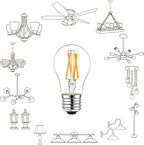 LiteHistory E26 LED Bulb 6W Equivalent 60 Watt Light Bulb Non-Dimmable A15 led Edison Bulb for Ceiling Fan,Wall sconces,Fridge,Desk lamp Warm White 2700K 600lm AC120V Clear 6 Pack