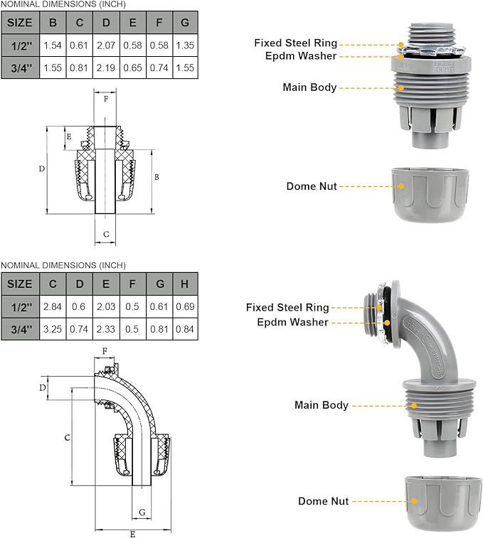 1/2inch 100ft Liquid-Tight Conduit and Connector Kit,Flexible Non-Metallic Liquid Tight Electrical Conduit Kit with 5 Straight and 3 90-Degree Connector Fittings,1/2 in. Dia