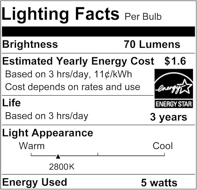 GU4 Halogen 5W, 6 Pack GU4 Base MR11 12V 5W, Long Lasting GU 4 MR 11 Dimmable with Glass Cover, MR 11 Warm White 2800K Fiber Optic Light Bulb, MR 11 Bulb with GZ4 Bi Pin Base