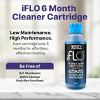 iFLO® Smart A/C Drain Line Cleaner and Drain Pan Cleaner Cartridge Concentrate, Fast-Acting, Long-Lasting HVAC System Solution for Tough Clogs & Buildup, 6-Month Supply per Bottle, 3 Pack of 36oz
