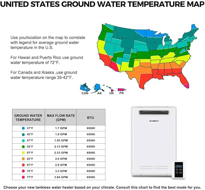 CAMPLUX Climatech 5 Tankless Water Heater Propane Outdoor 6.86 GPM, 199,000 BTU On Demand Instant Tankless Hot Water Heater Propane for Whole House, Outdoor Installation, IPX4 Waterproof, WA686M