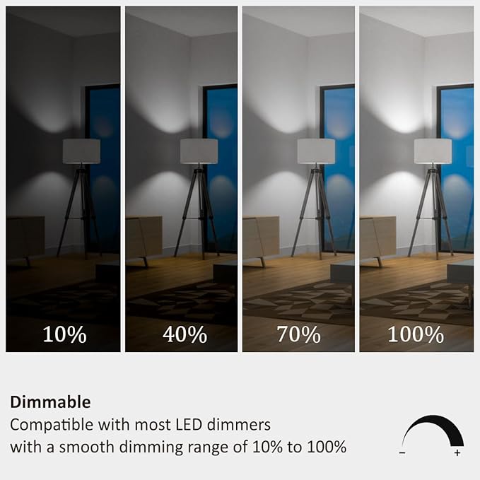 A19 LED Light Bulbs 60 Watt Equivalent, 90 CRI, Dimmable, Daylight 5000K, 760 Lumens, E26 Base, 120V, 8W LED Bulbs for Bedroom Living Room, 8-Pack