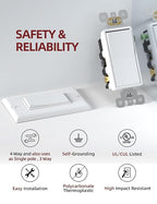 AIDA 4 Way Switch Decorative Light Switch, 15Amp, 120/277 Volt, 4 Way Decorative Light Rocker Switch Replacement, Wall Plate Included, Residential Grade, UL Listed (10 Pack, Glossy White)