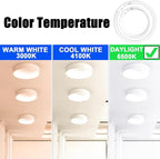 FC16T9 40 Watt and FC12T9 32W Set 6500K, 16 inch T9 40W Circline Light Bulbs, 12 inch 32W Circular Fluorescent Round Bulb CRI 80, DL 4700 Lumen G10q