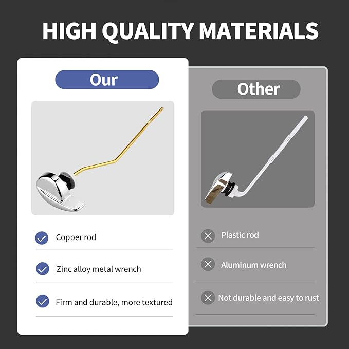 Ullnosoo for TOTO Toilet Handle Replacement Parts Kit, Universal THU068#CP Side Mount Toilet Flush Handle for St743S, St454E Toilet Tank, Upgraded Copper Trip Lever