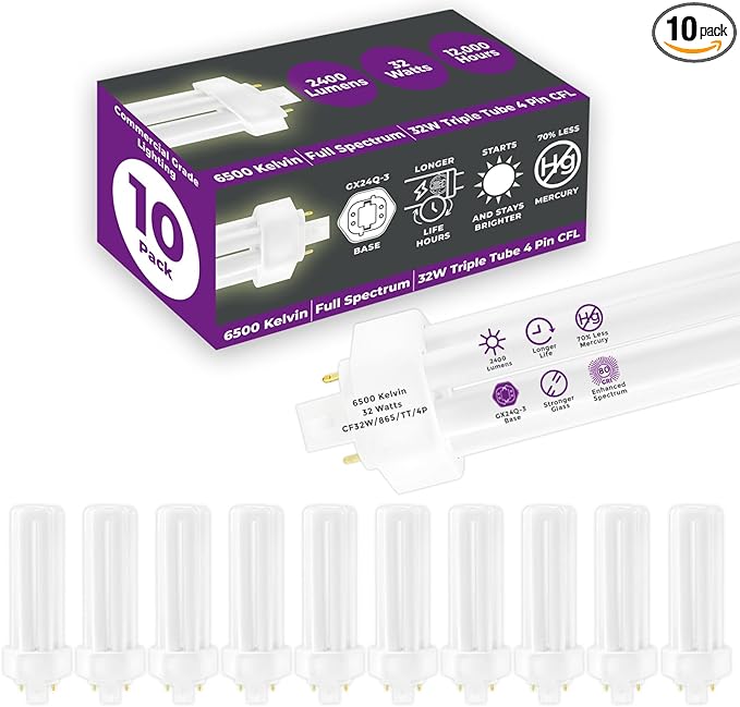 GoodBulb 32 Watt CFL Light Bulbs 4 Pin GX24Q-3 Base 6500K Full Spectrum 32W High Output 2400 Lumens Triple Tube Compact Fluorescent Light Bulbs Plug-in 10 Pack
