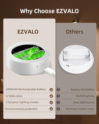 EZVALO Picture Lights for Wall with Charging Station, Rechargeable Battery Magnetic Poster Lights with 3 Color Temps & 12 RGB, Remote Dimmable Timer, Wall Decor Light for Art Display (6 Pack)