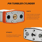 Padlock with Key, WULALACK 2 inch Wide Heavy Duty Laminated Steel Keyed Padlock with Adjustable Shackle, Long Shackle Pad Lock with 2 Keys