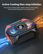 ETENWOLF VORTEX S6 Tire Inflator Portable Air Compressor for Heavy-duty Vehicle, Cordless Air Pump for Car & Inflatables with 19200 mAh Battery, 100% Duty Cycle & Dual Cylinder Bike Pump, Vivid Orange