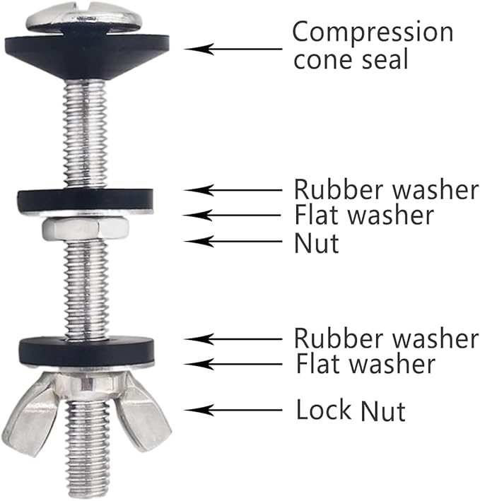 Universal Toilet Tank To Bowl Gasket,2 Kind Gasket and 2 Sets 5/16*3.15 inch Stainless Steel Heavy Duty Rustproof Bolt Hardware Kit,Fits Most 2-Inch and 3-Inch flush valve opening 2-Piece Toilet Tanks