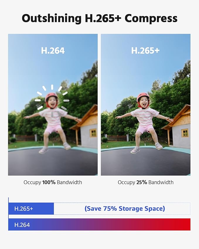 ANNKE 8CH H.265+ 3K Lite Wired Security Camera System with AI Human/Vehicle Detection, 4 x 1920TVL 2MP CCTV IP67 Cameras with Smart Dual Light for Outdoor Use, Color Night Vision, 1TB Hard Drive