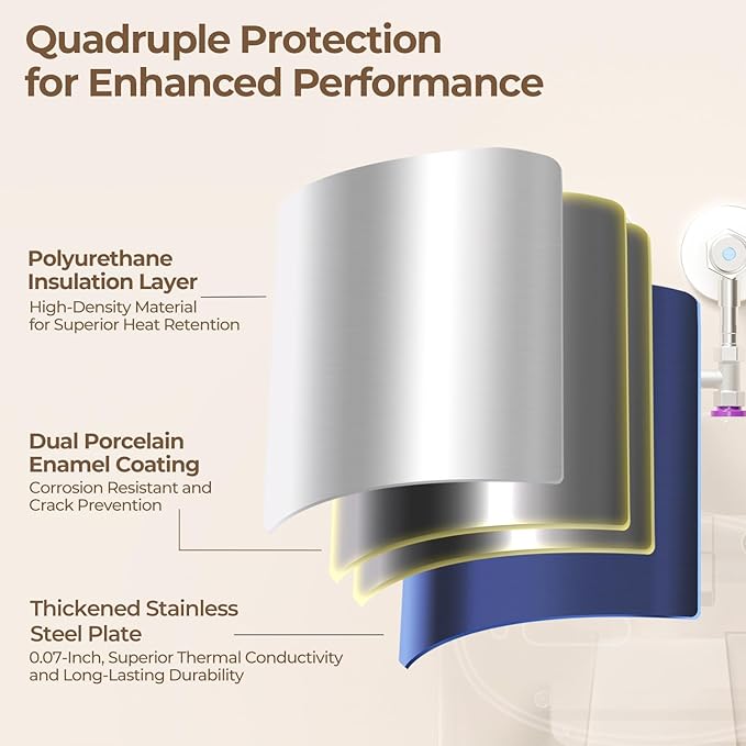 8 Gallon Electric Tank Water Heater, 120V 1500W Under Sink Instant Hot Tank Water Heater for RV, Camper, Kitchen, Food Truck, Wall or Floor Mounted, Black