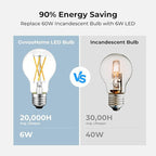 Dimmable E26 LED Bulb 6W, 60 watt Equivalent, A19 Clear Glass LED Light Bulb 5000K Daylight, Vintage LED Edison Bulbs for Ceiling Fan, 90+CRI, 600LM, 6 Pack