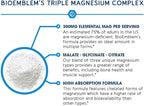 BioEmblem Triple Magnesium Complex | 300mg of Magnesium Glycinate, Malate, & Citrate for Muscles, Nerves, & Energy | High Absorption | Vegan, Non-GMO | 90 Capsules