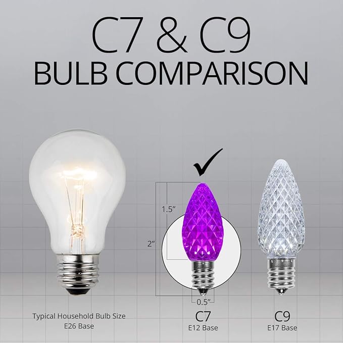 Wintergreen Lighting 25 Pack OptiCore C7 LED Christmas Light Bulbs - Replacement LED Christmas Lights Heavy Duty Premium Outdoor Christmas Lights, E12 Base (Purple Faceted)