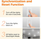 48 Pack 4 Inch Led Recessed Lights with Night Light, Canless Ultra Thin Wafer Soffit Recessed Lighting Downlight, Dimmable & 5 Color Temperature Selectable, 9W, ETL, White