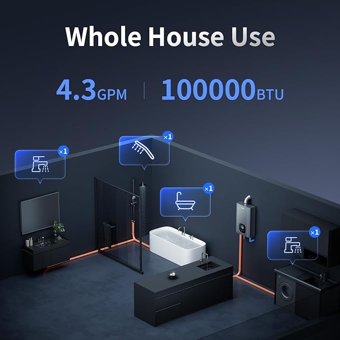 Ranein Propane Gas Tankless Water Heater with Vent Pipe, Indoor Max 4.3 GPM, 100,000 BTU Instant Hot Water Heater