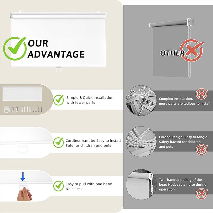 ChrisDowa Cordless Blackout Roller Shades for Windows, Thermal Insulated UV Protection Pull Down Shades, Total Blackout Window Blinds for Home, Office, Bedroom, Door (43" W x 72" H, White)