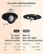 Adetu 4 inch 5CCT Gimbal Black Led Recessed Lights, 360°+90° Adjustable Directional Recessed Lighting, 2700K-5000K Dimmable Retrofit Eyeball Can Lights with Jbox, ETL&Energy Star (Black,12 Pack)