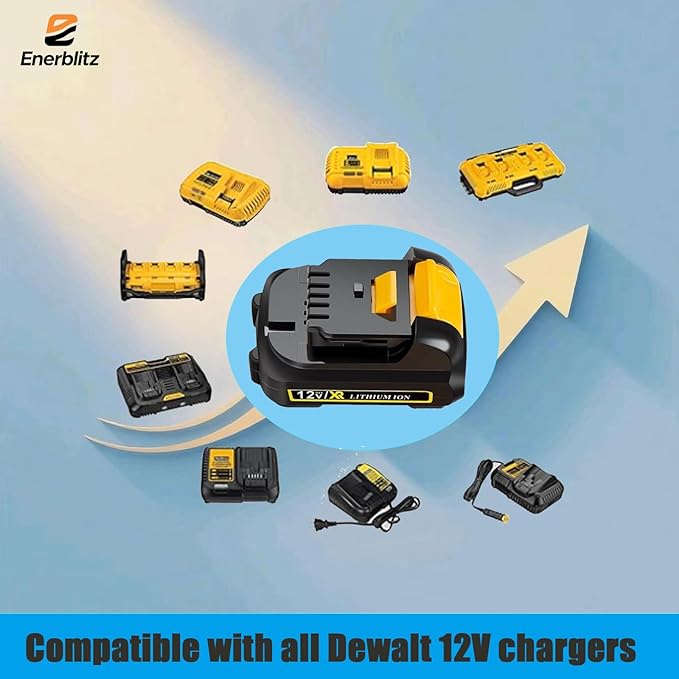 2 Pack 2.0Ah DCB120 Lithium-ion Battery Replacement for Dewalt 12V MAX Battery and DCB112 Fast Charger Combo.Compatible with Dewalt 12V Cordless Power Tools DCD701/DCF601/DCL050