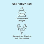 nbpure MagO7 - Natural Colon Cleanse & Detox - Occasional Constipation Relief, Stool Softening, & Bloating Support for Men & Women - Ozonated Magnesium Oxide, 90 Capsules