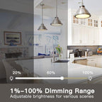 TREATLIFE Smart Dimmer Switch, Neutral Wire Needed, 2.4Ghz Wi-Fi Light Switch, Works with Alexa and Google Assistant, Schedule, Remote Control, FCC Listed, Single Pole (1 Pack)