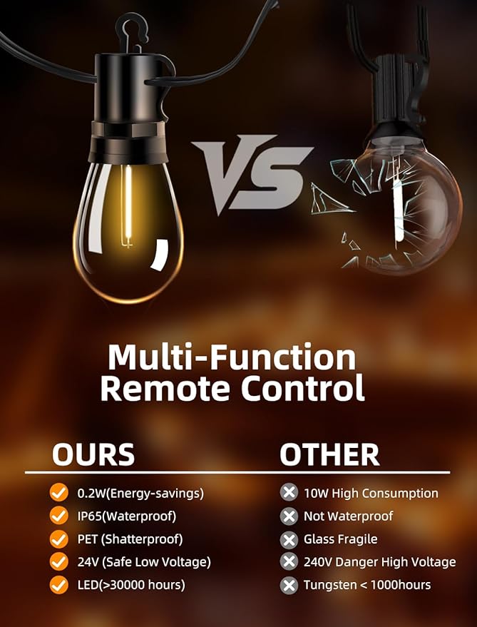 Outdoor Patio String Lights: S14 Shatterproof Bulb Outside Waterproof Light - 200Ft 60M Remote Dimmable Connectable Hanging Outdoor Electric Lighting - Garden Backyard Yard Gazebo Porch Party