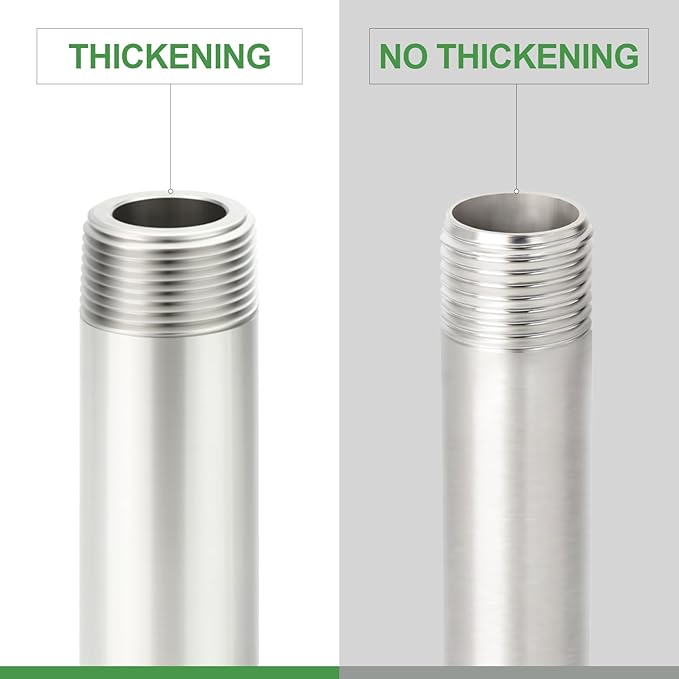 TAISHER 2PCS Stainless Steel Pipe Fittings, 1" NPT Male x 1" NPT Male Threaded, 8" Length Thickened Nipple Cast Pipe
