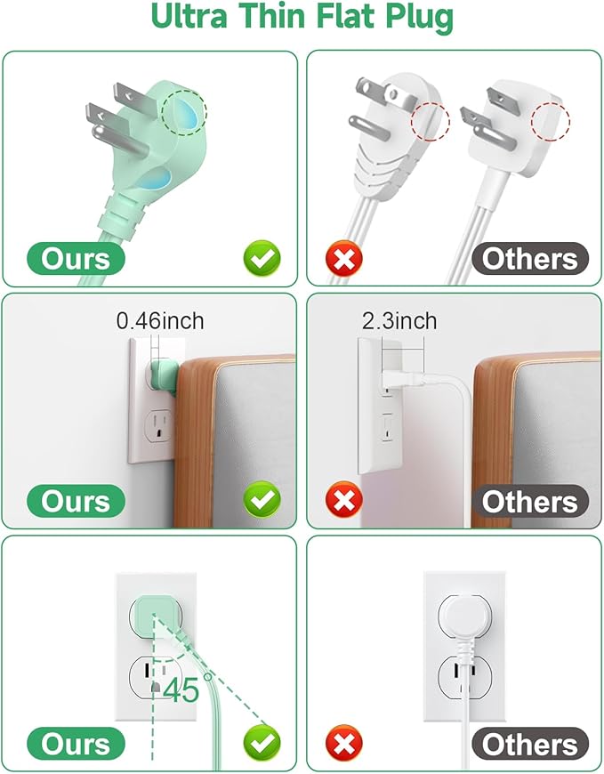 6 USB(3 USB C) Green Travel Power Strip- 5Ft Green Extension Cord with 6 USB Charging Station 24W and 3 Outlets, Cute Desk Accessories for Cruise Travel Kawaii Home Office Dorm Room
