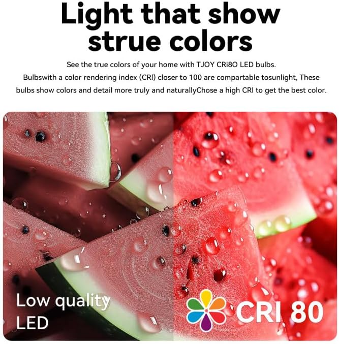 LED Flood Light Bulb Indoor, Dimmable BR30 Recessed Can Light Bulbs, 65 Watt Equivalent Efficient 9W, Warm White 3000K, E26 Standard Base, 800 LM 15000 Hour Lifetime, for Ceiling, Kitchen, 6 Pack